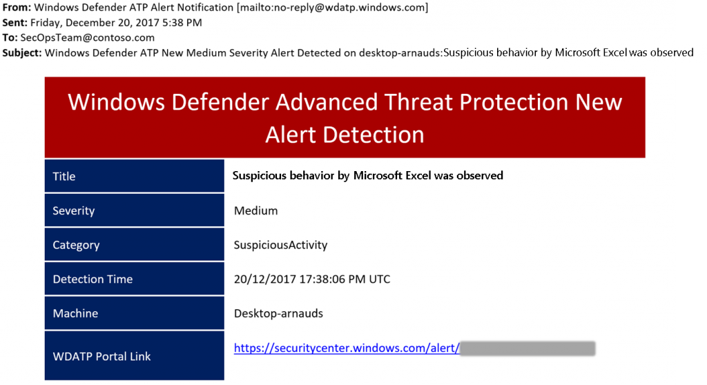 Exemple d’alerte email reçu par l’équipe du SOC